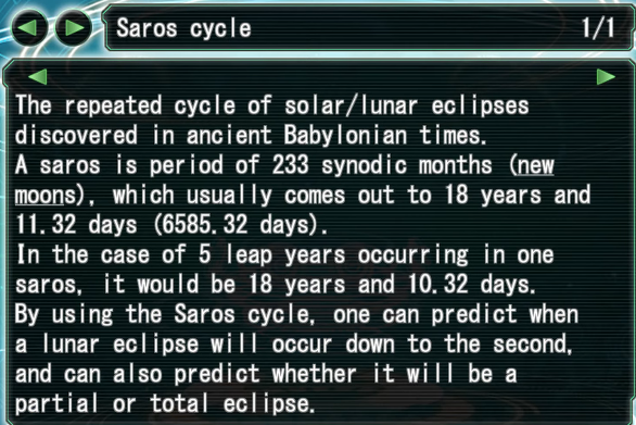 File:IOSarosCycleExplanation.png