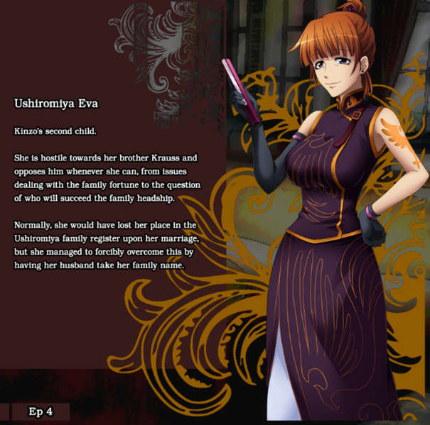 File:EvaUshiromiyaAliveProfileEpisode1.png