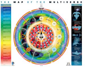 Grant Morrison Map of the Multiverse.jpg