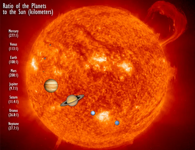 File:Infographicsuploadsinfographicsfull10749.png