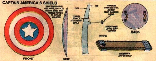 File:Cap Shield.webp