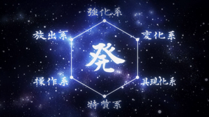 Nen Diagram HxH.png