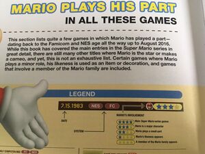 Mario 30th.jpg