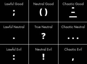 Punctuation+Alignment+Chart.png