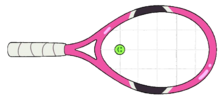 Anne's Tennis Racket